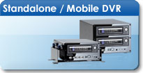 Descrio: Mobile DVR